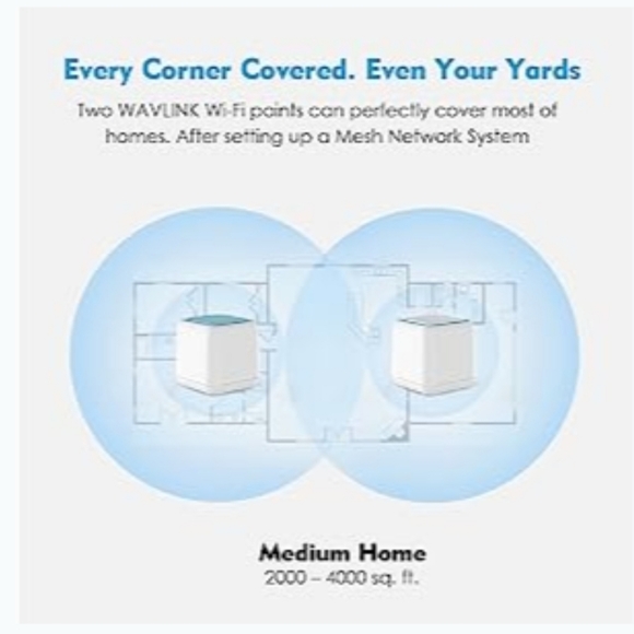 Mesh WiFi Router,Dual Band AC1200 Whole Home Mesh WiFi System with Touchlink Fun - Picture 4 of 10